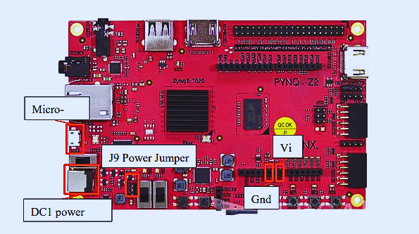 PYNQ-Z2 board