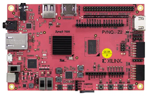 PYNQ-Z2 board